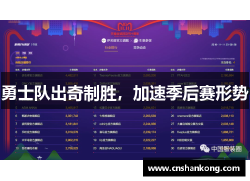 勇士队出奇制胜，加速季后赛形势